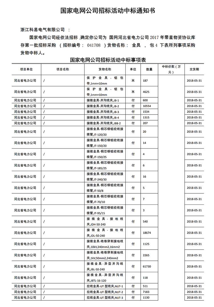 国家电网招标中标通知2